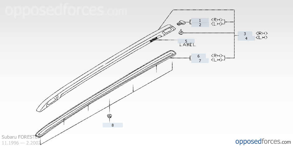 Small gasket below the window seals and roof rail | Subaru Forester