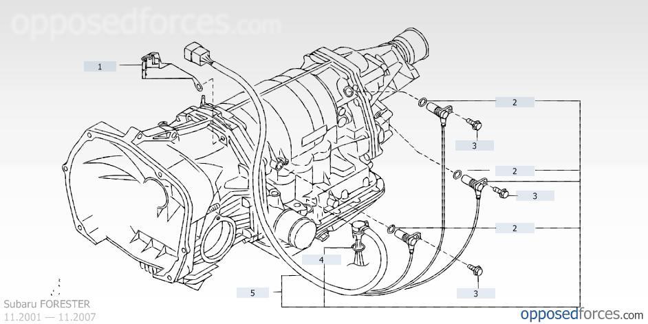 Reverse Light Switch adjustment? Subaru Outback Subaru Outback Forums