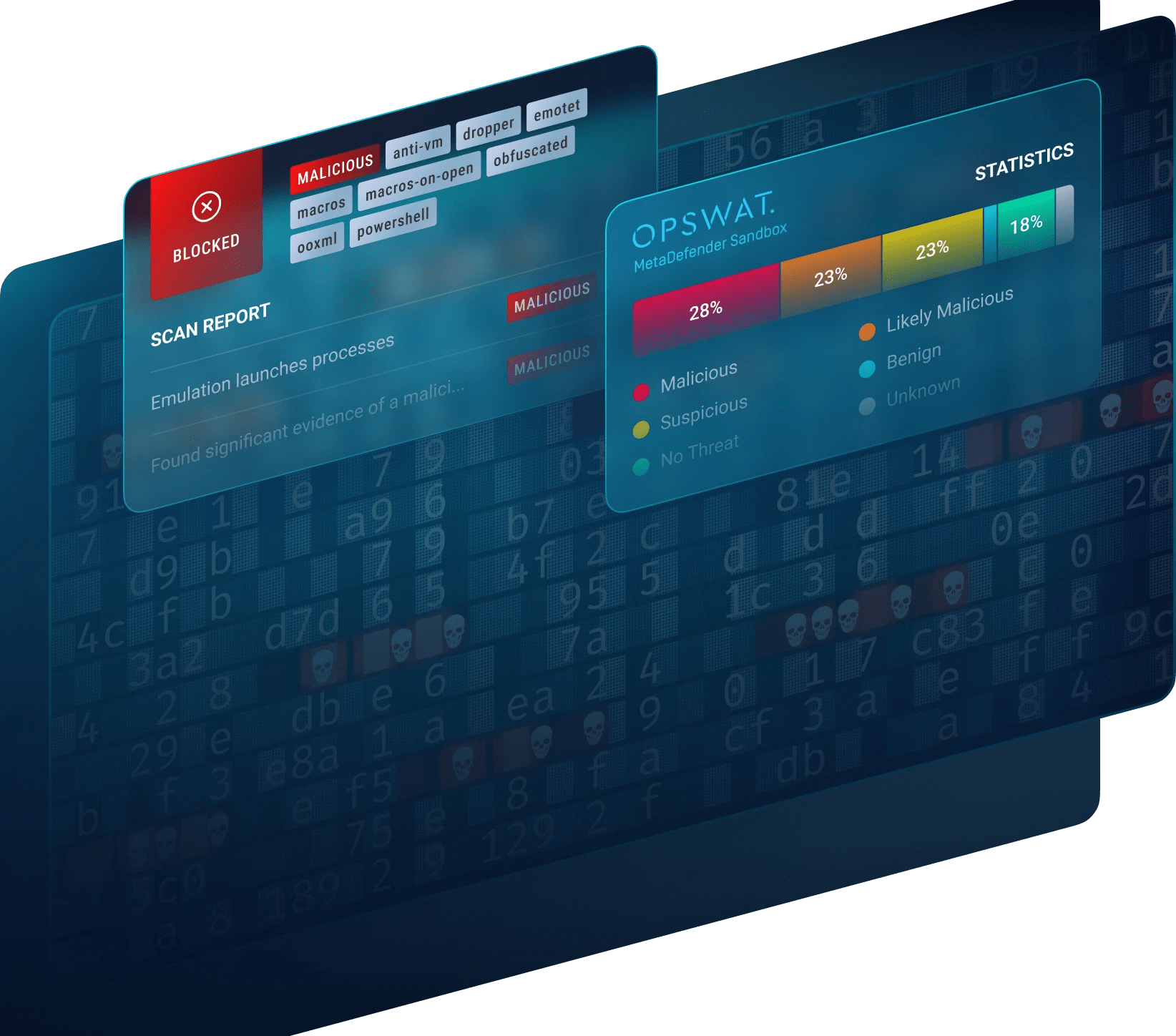 Malware Analysis Solutions - Fast & Accurate Detection - OPSWAT