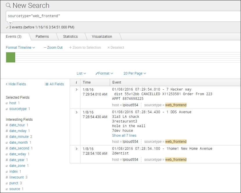 Unstructured data Splunk Best Practices