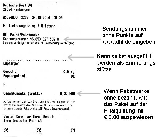 Die Sendung wurde vom Absender in der Filiale eingeliefert.