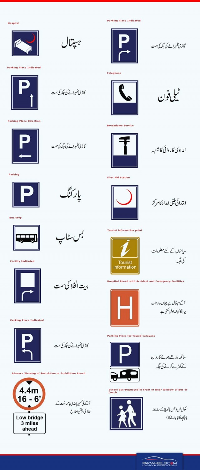 Traffic Signs A simple guide to understanding road signs PakWheels Blog