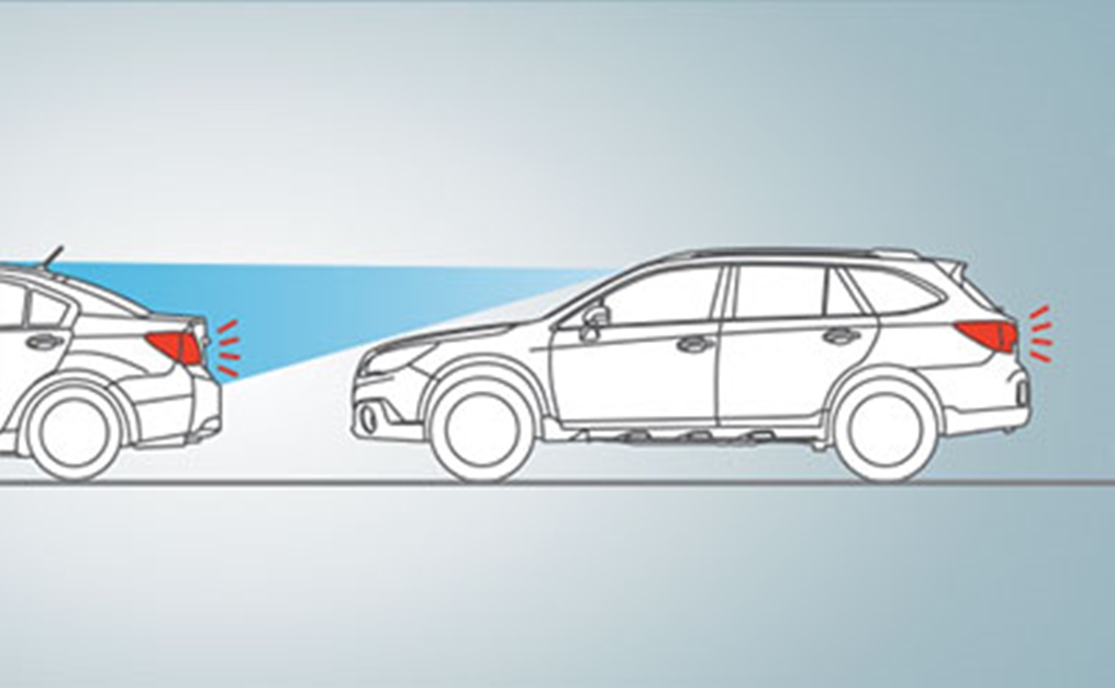 Science behind selfdriving cars