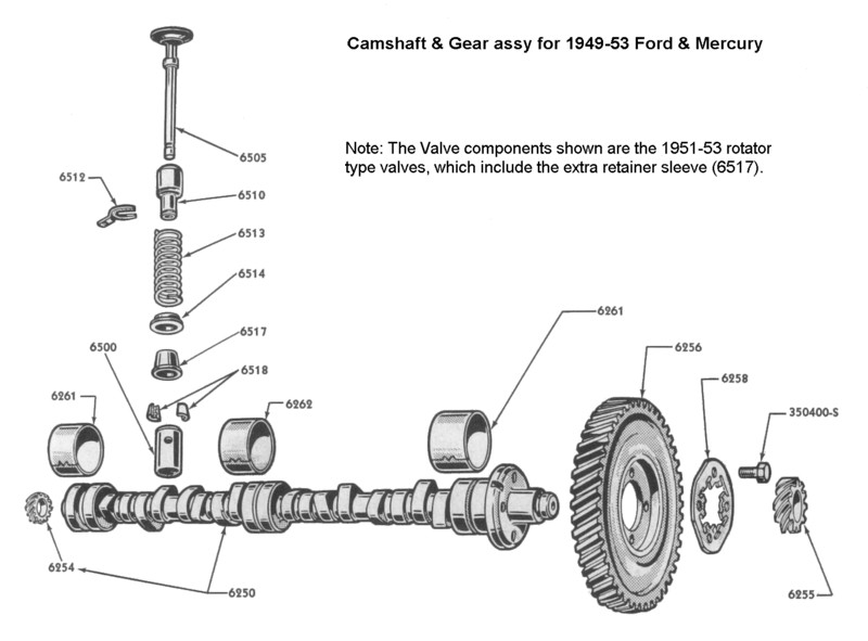 Diagram Upper Camshaft 1989 350 Motor Serpentine Volvo Timin