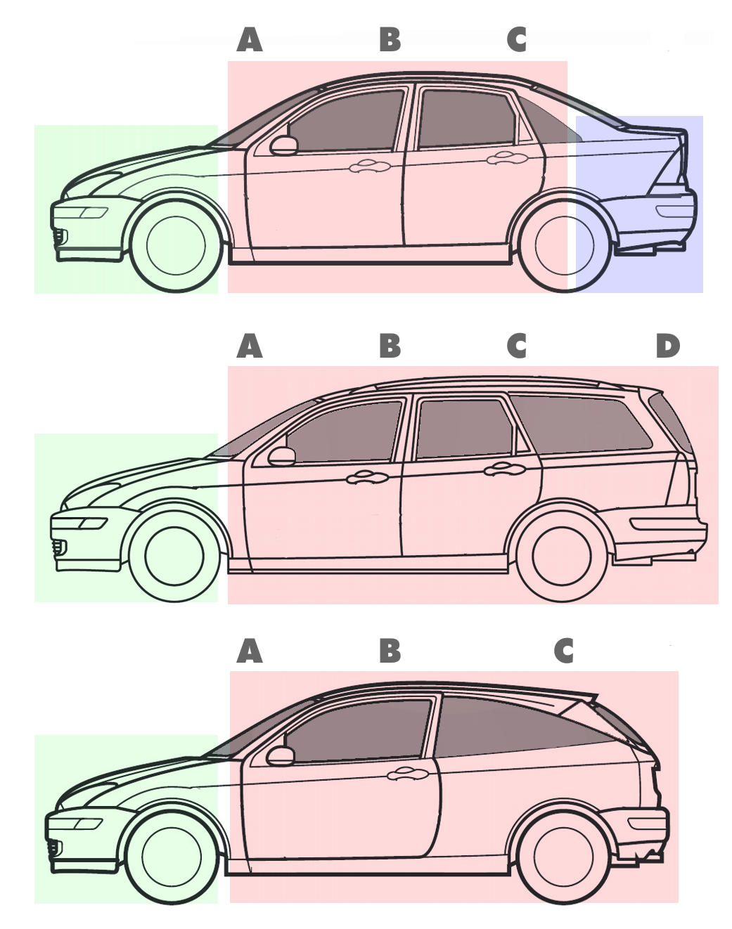 Different car body styles you need to know! PakWheels Blog