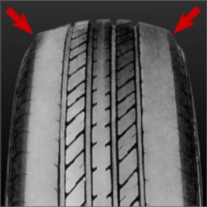 Tire wear patterns you should know - PakWheels Blog