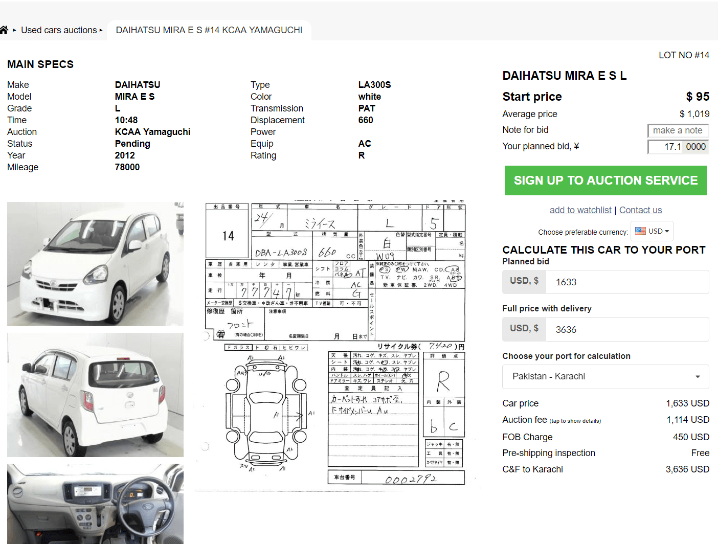 How to import vehicles from Japan? PakWheels Blog