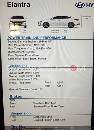 elantra-2 - PakWheels Blog