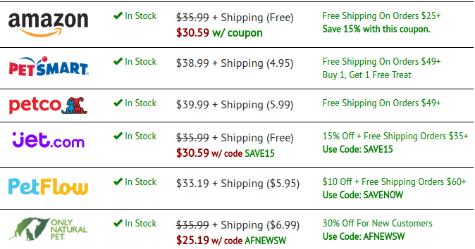 Hill's Prescription Diet Coupons, Promo Codes, and Printable Deals