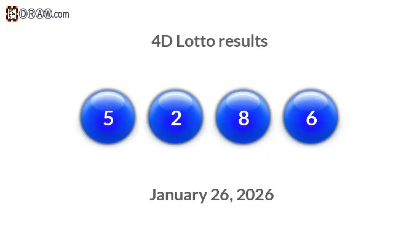 4Digit Lotto Summary 01/26/2026