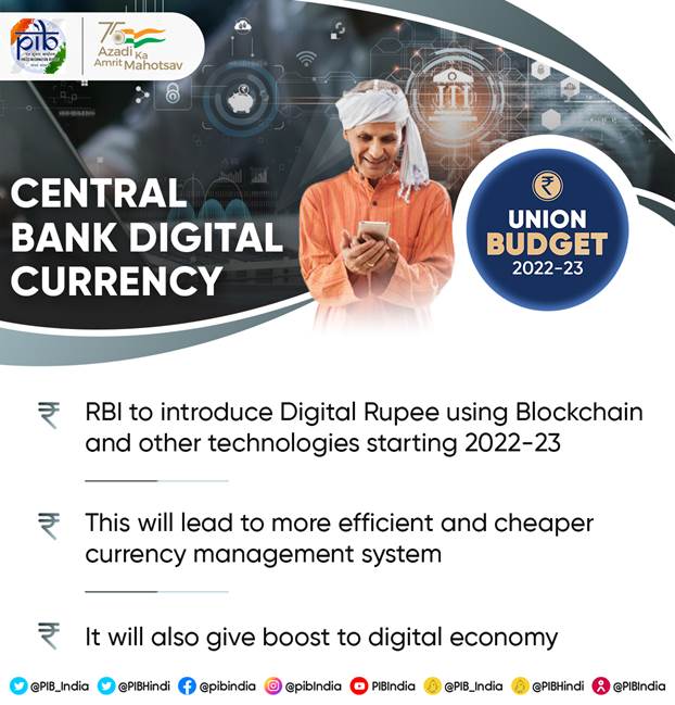 INTRODUCTION OF CENTRAL BANK DIGITAL CURRENCY ‘DIGITAL RUPEE’ ANNOUNCED