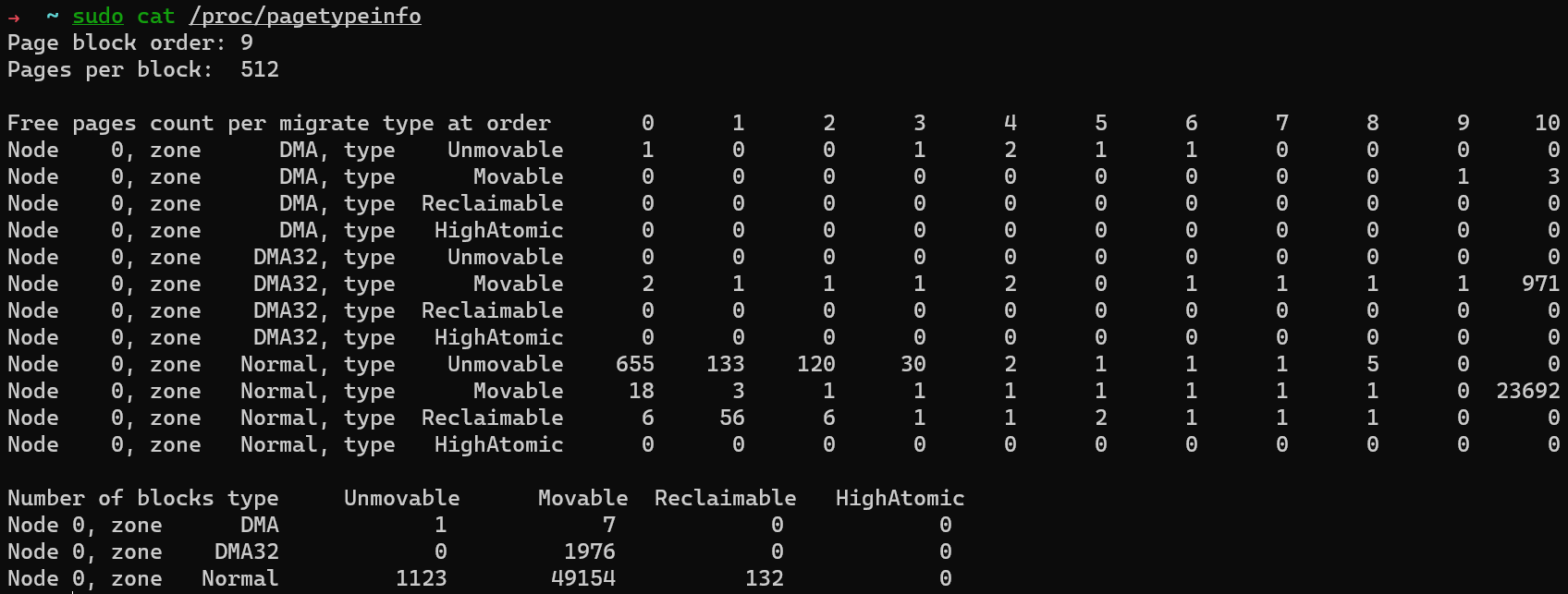 Linux Kernel vs. Memory Fragmentation (Part I) PingCAP