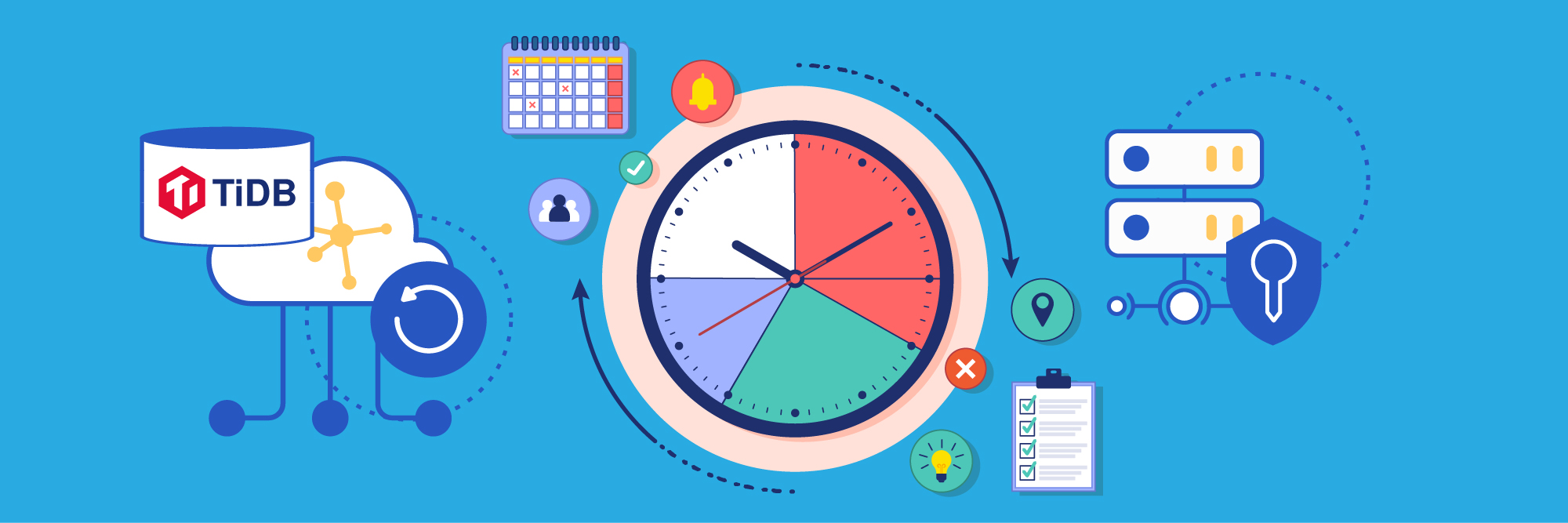 Time Synchronization in TiDB Timestamp Oracle (TSO)