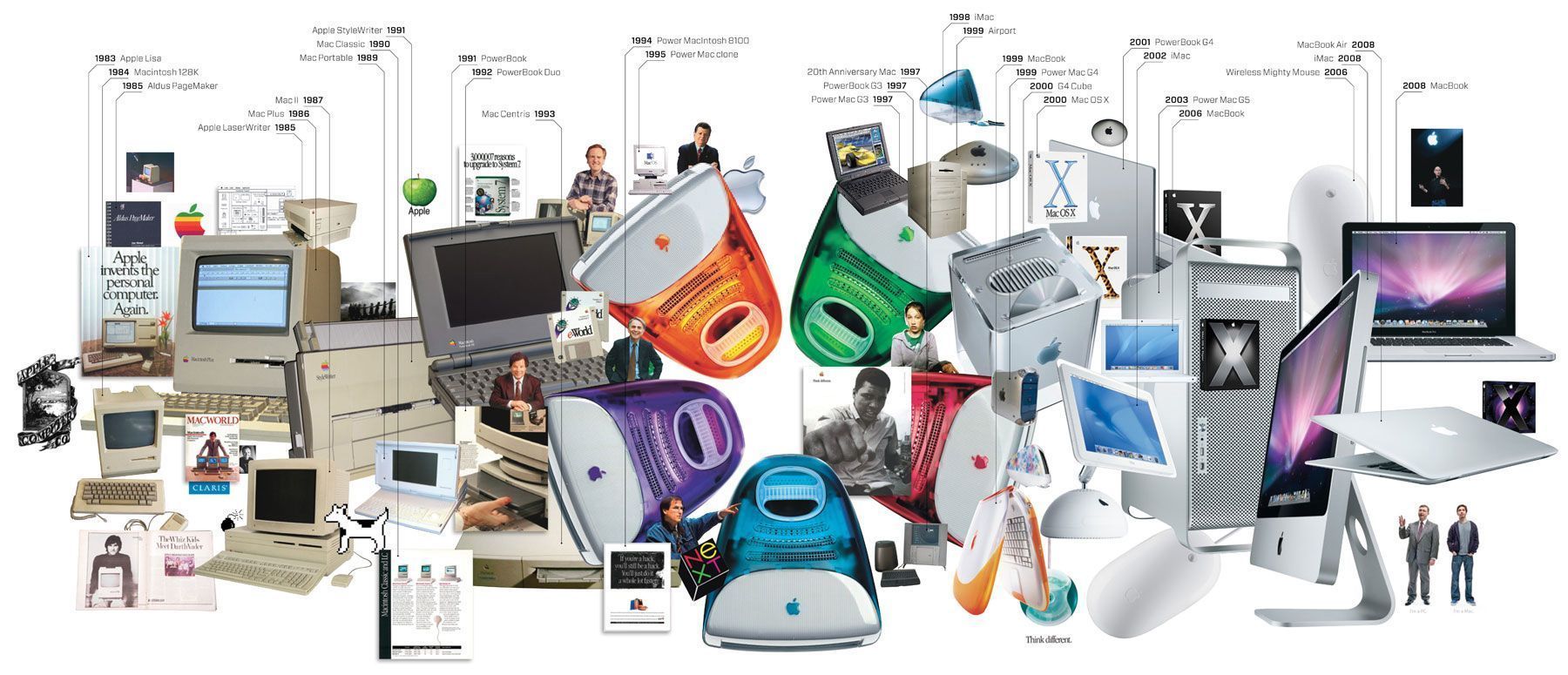 Inside Apple De Steve Jobs à Tim Cook : dans les coulisses de l.