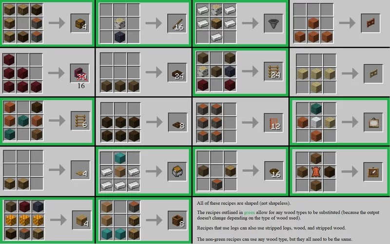 ConvenienceCrafting Minecraft Data Pack