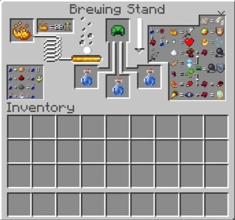 RPG: Alchemy / Gain levels while making potions, which increase