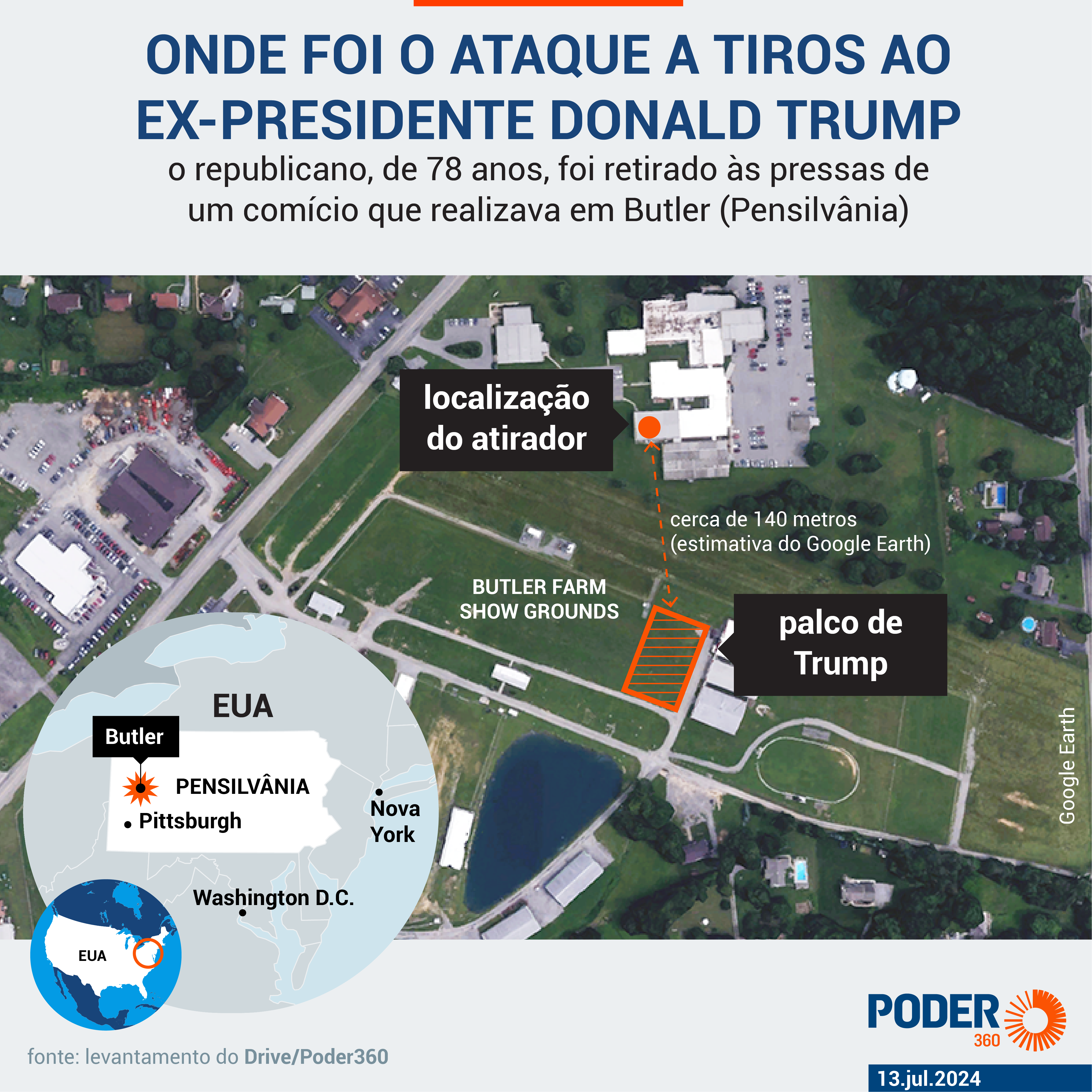 FBI divulga fotos de arma usada no ataque contra Donald Trump