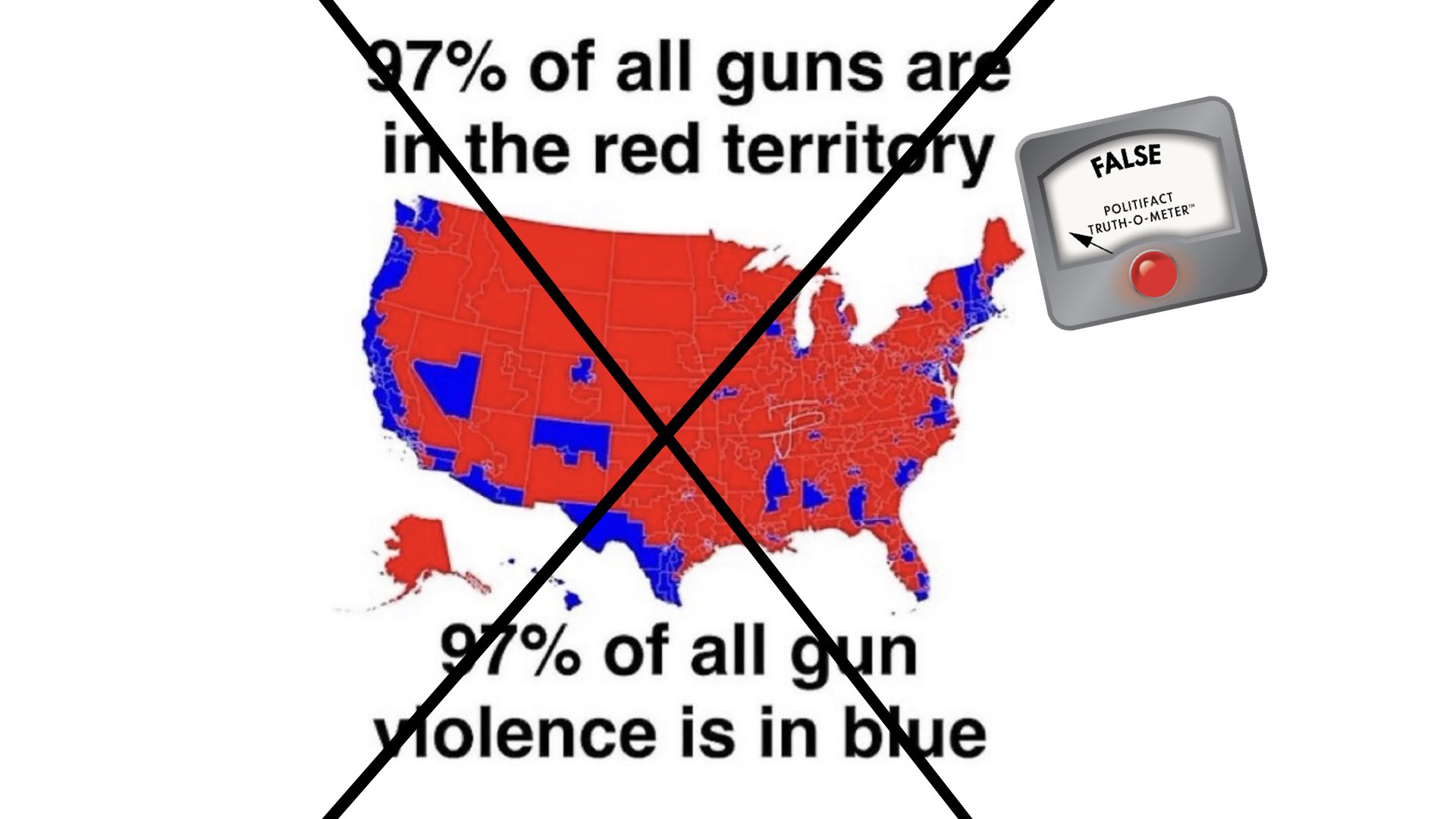 PolitiFact More gun ownership does not lead to less gun violence