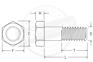 Standard Bolt Head Size Chart