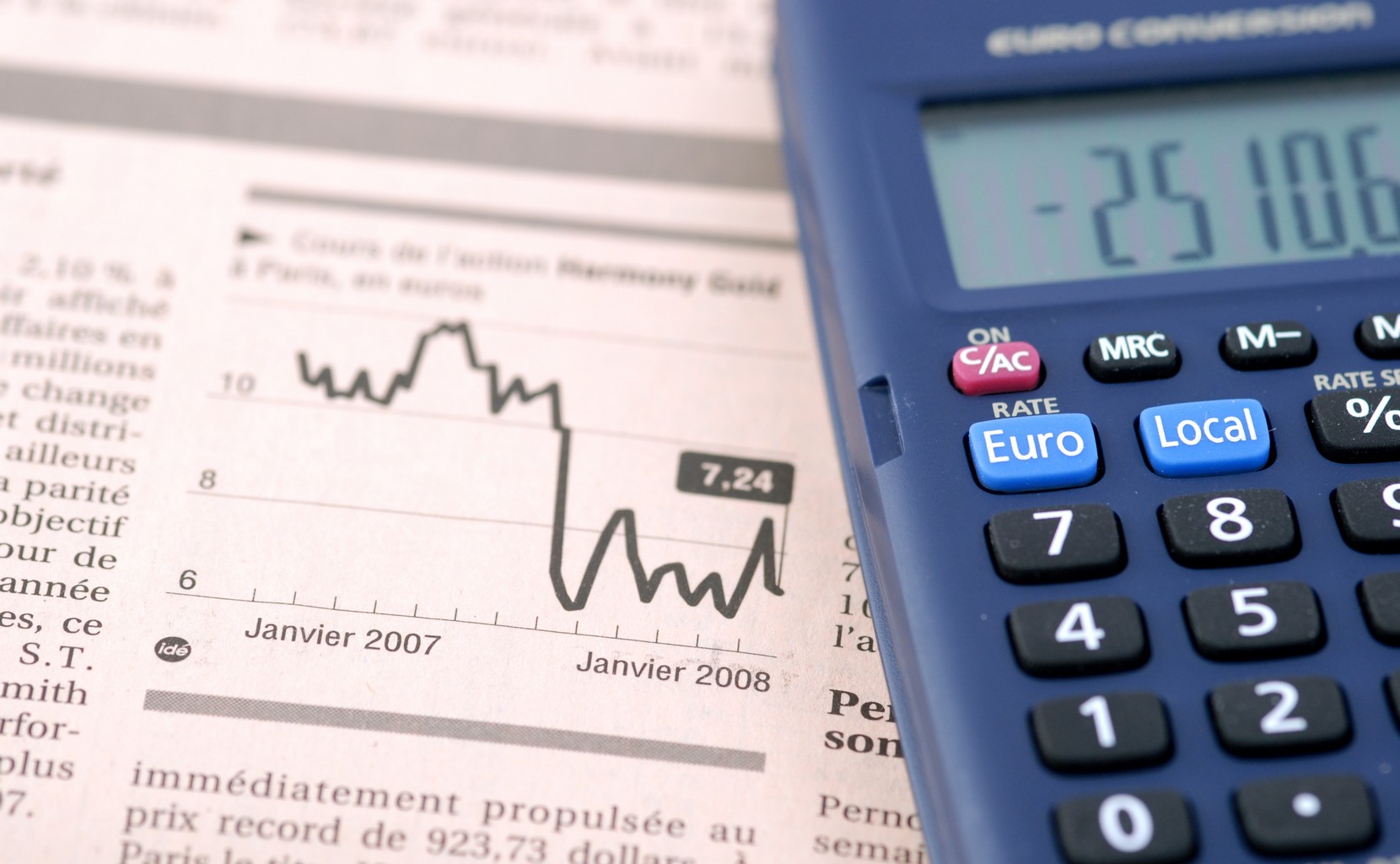 Action son cours de bourse feratil votre fortune