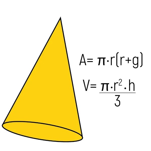 Geometria espacial no Enem como o tema é cobrado?