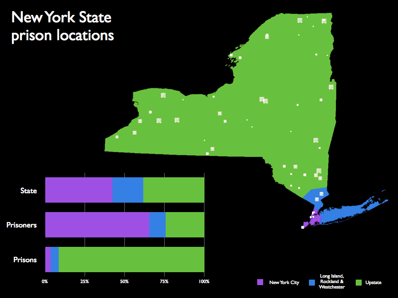 List Of Maximum Security Prisons in New York State