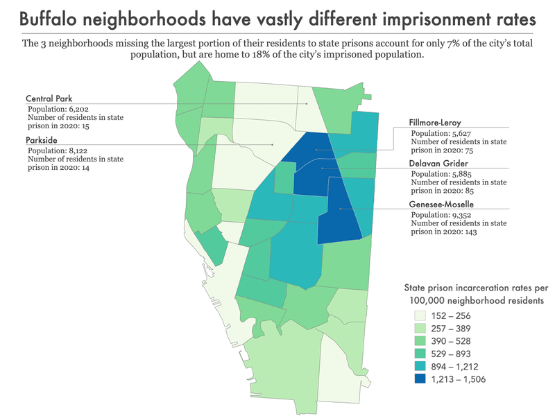 Buffalo neighborhoods have vastly different imprisonment... Prison