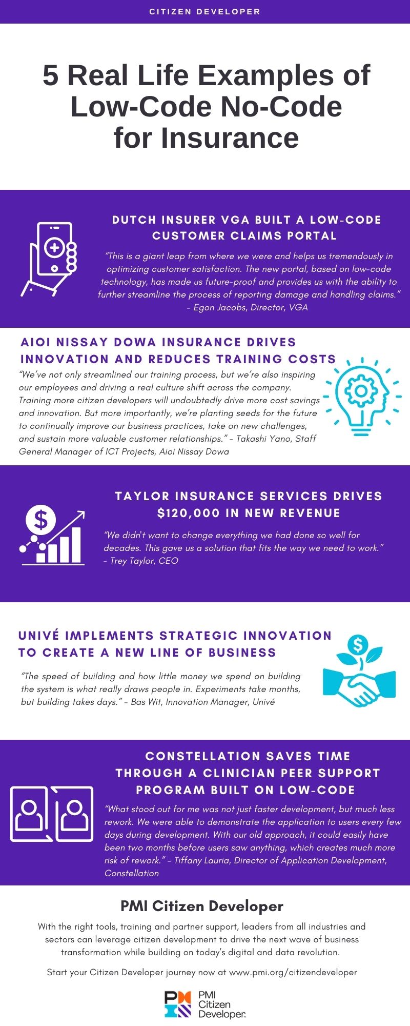 7 Real-Life Examples of Successful Change Management.