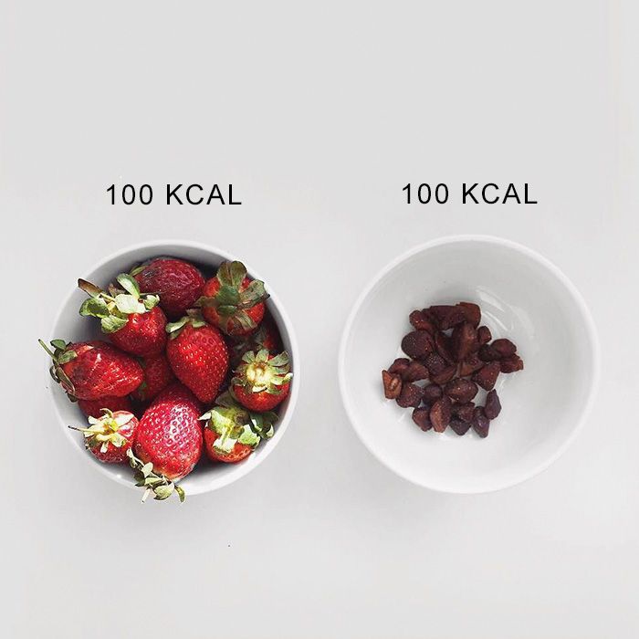Fitness Blogger Compares Food Choices And Their Calories And You Need