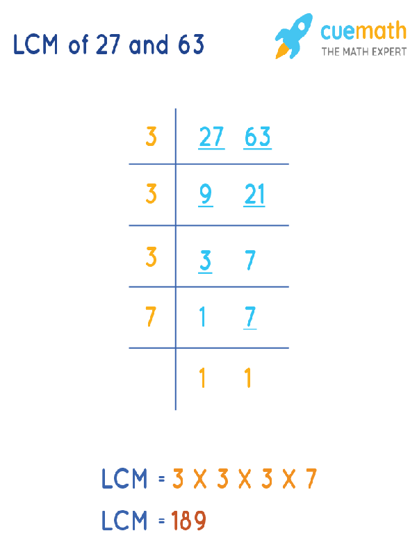 LCM of 27 and 63 How to Find LCM of 27, 63?