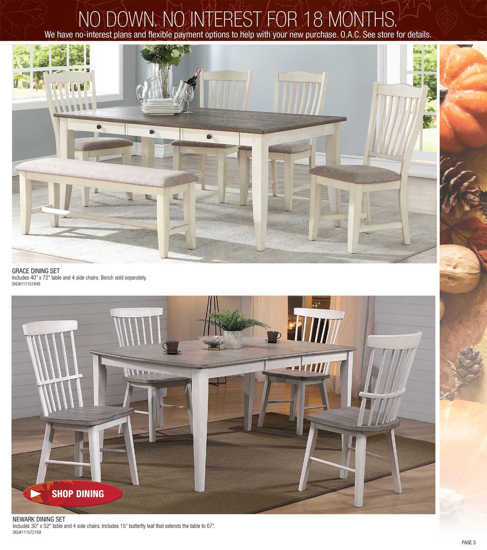 Monthly Category Spotlight Kitchen Appliances and Dining Furniture on