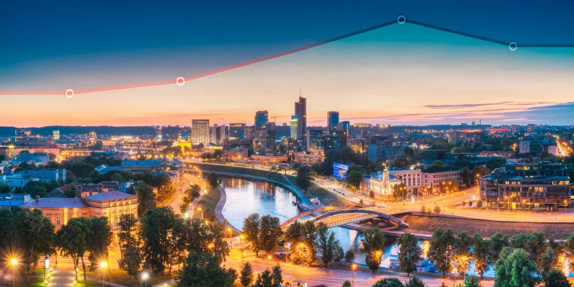 Analysis and trends of the Lithuanian real estate market. Analytics