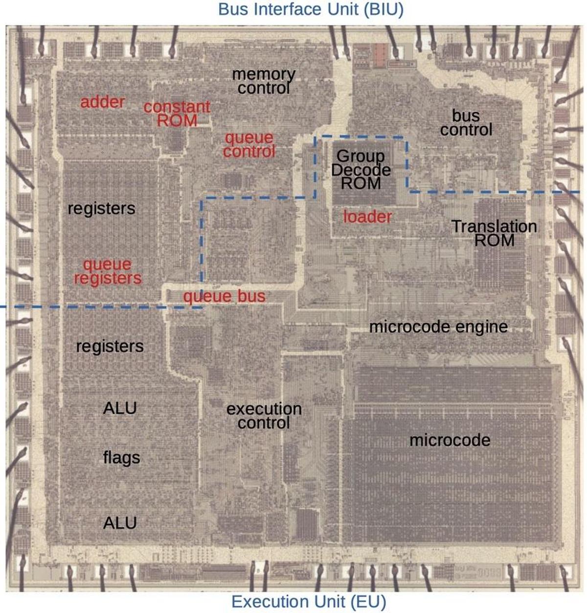 Inside the 8086 processor's instruction prefetch circuitry