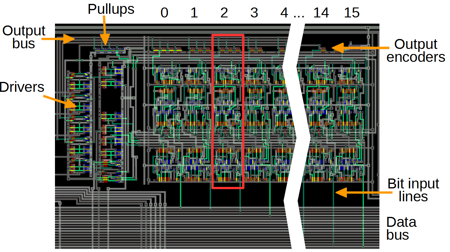 8 3 Priority Encoder Circuit Diagram