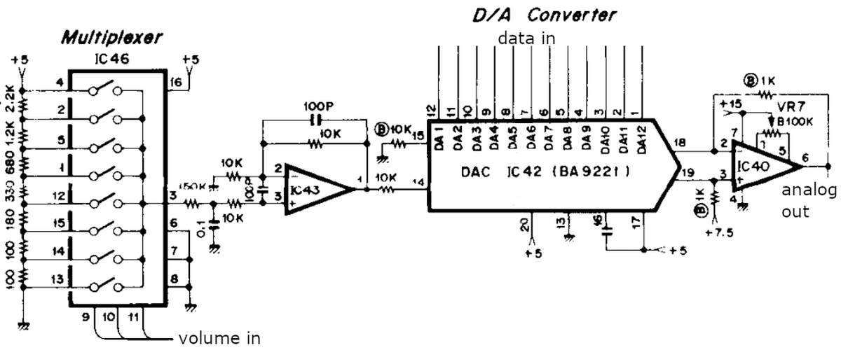 Yamaha DX7 Chip Reverse-engineering, Part V: The Output, 43% OFF
