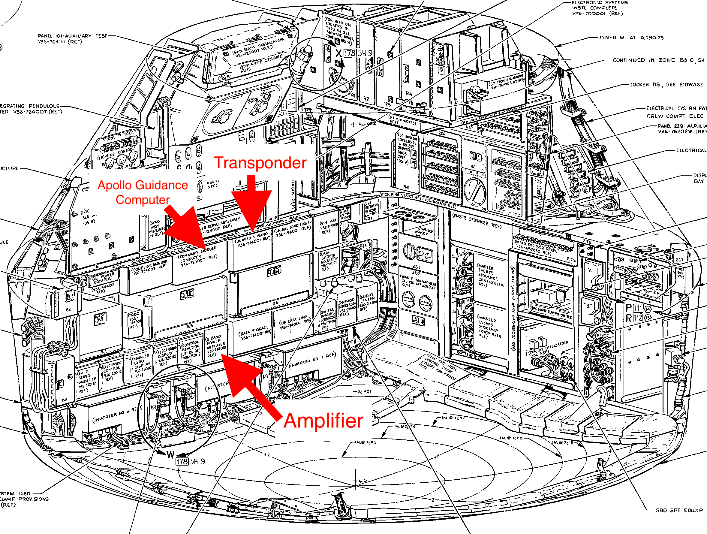 The digital ranging system that measured the distance to the Apollo