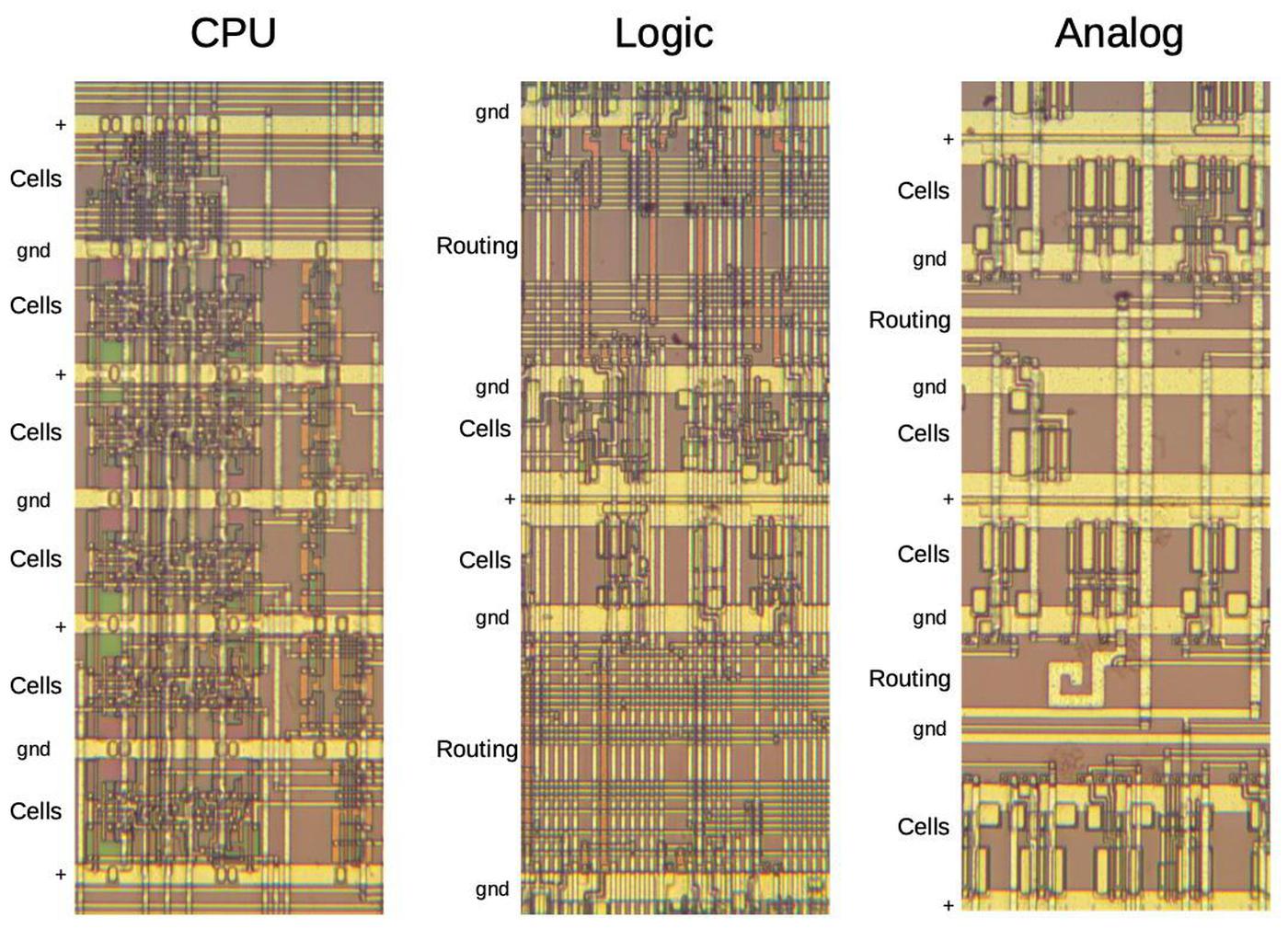 Reverseengineering the standardcell logic inside a vintage IBM chip