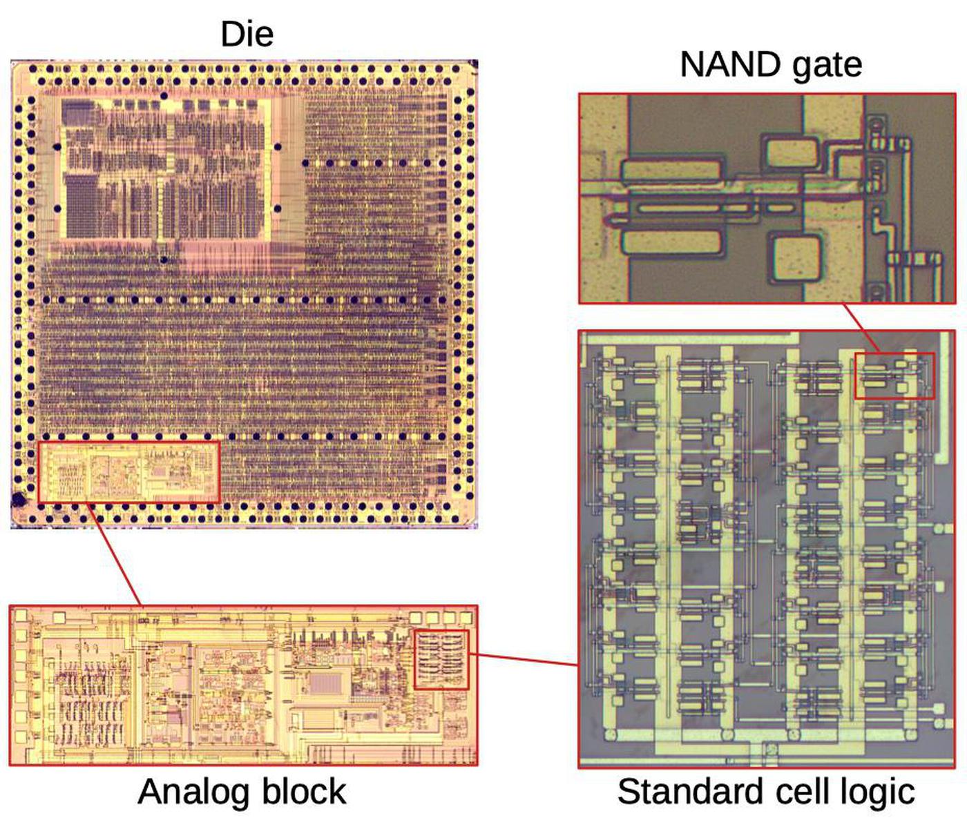 Reverseengineering the standardcell logic inside a vintage IBM chip