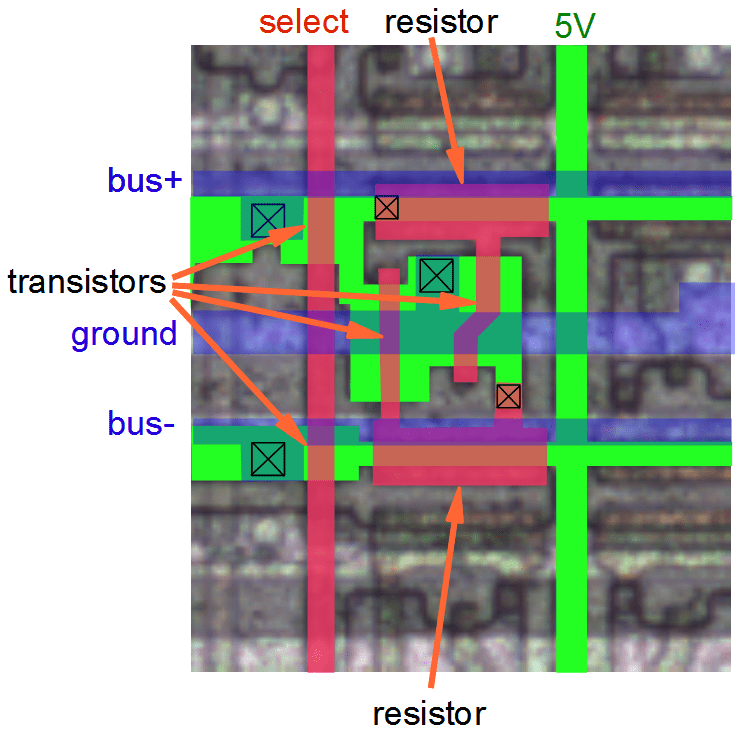 Down to the silicon how the Z80's registers are implemented