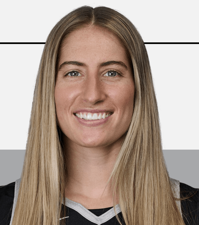 Kate Martin Officially Lands Spot On Las Vegas Aces Roster, Set To Make