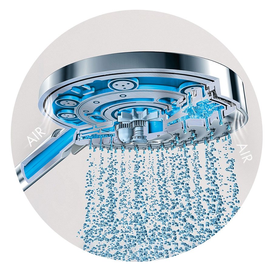 Waterbesparende douchekop Bestel online Sanitairwinkel