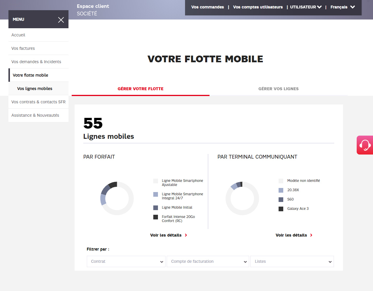 Espace Client SFR Business