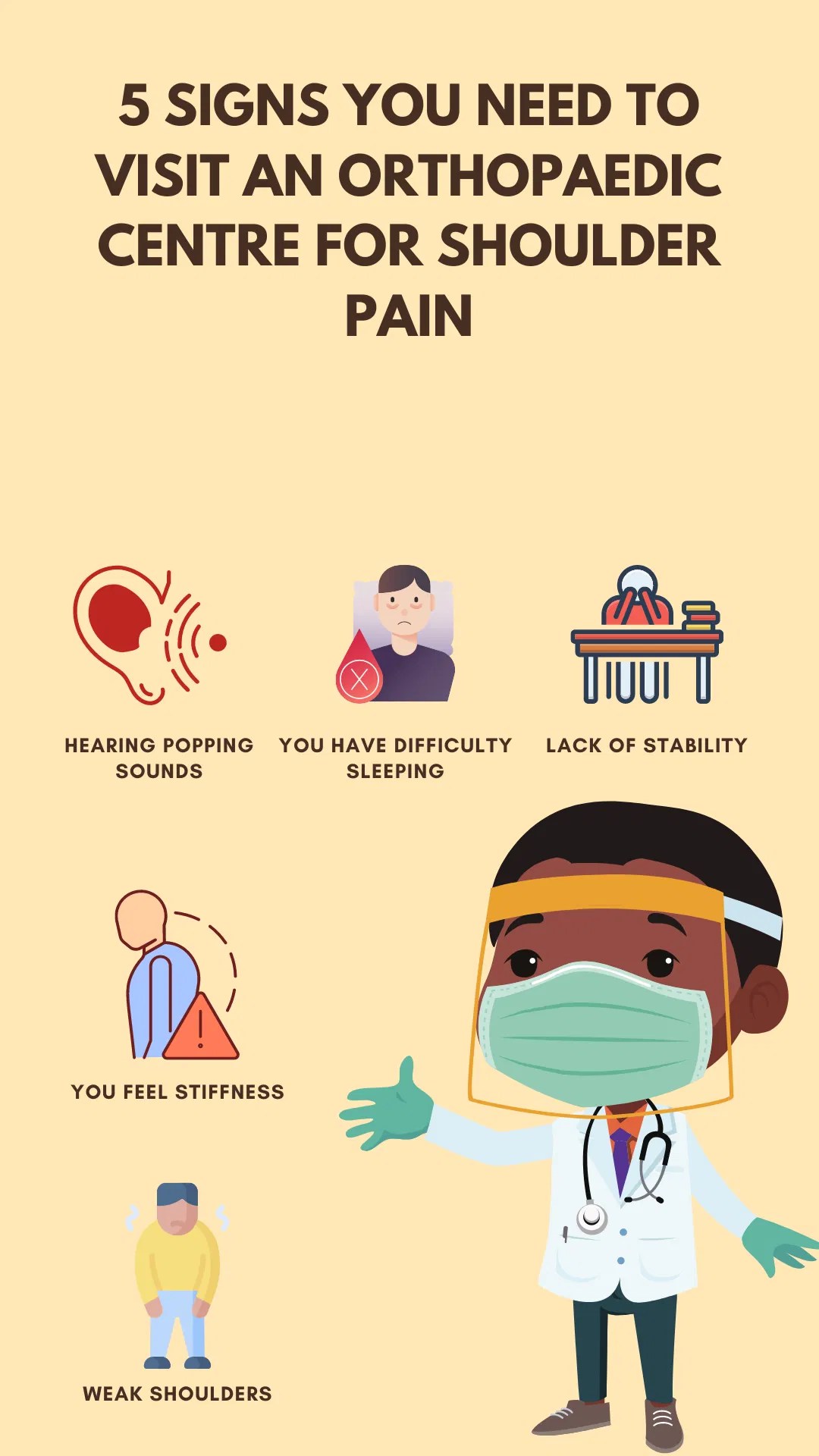 5 Signs You Need To Visit An Orthopaedic Centre For Shoulder Pain 100