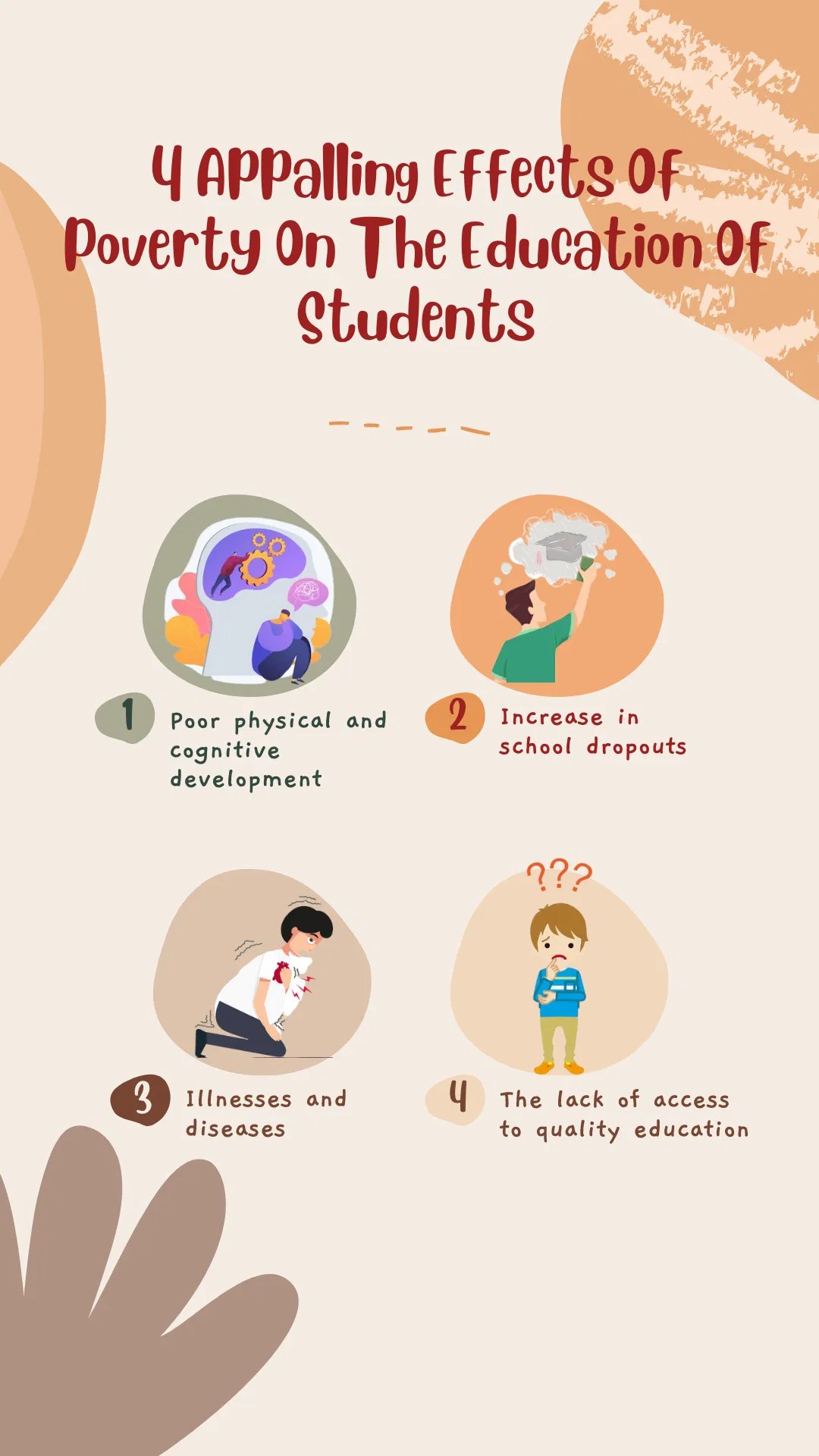 4 Appalling Effects Of Poverty On The Education Of Students Witty Katelyn