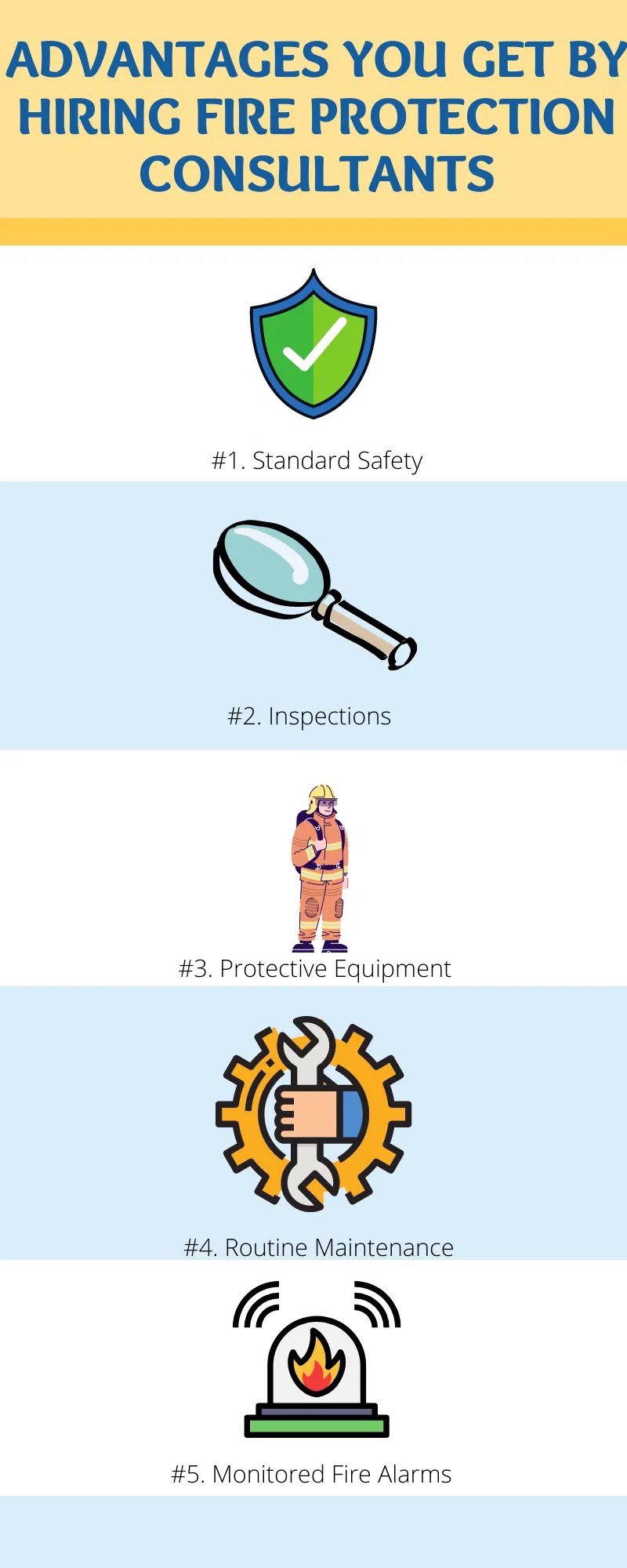 Advantages You Get By Hiring Fire Protection Consultants Business