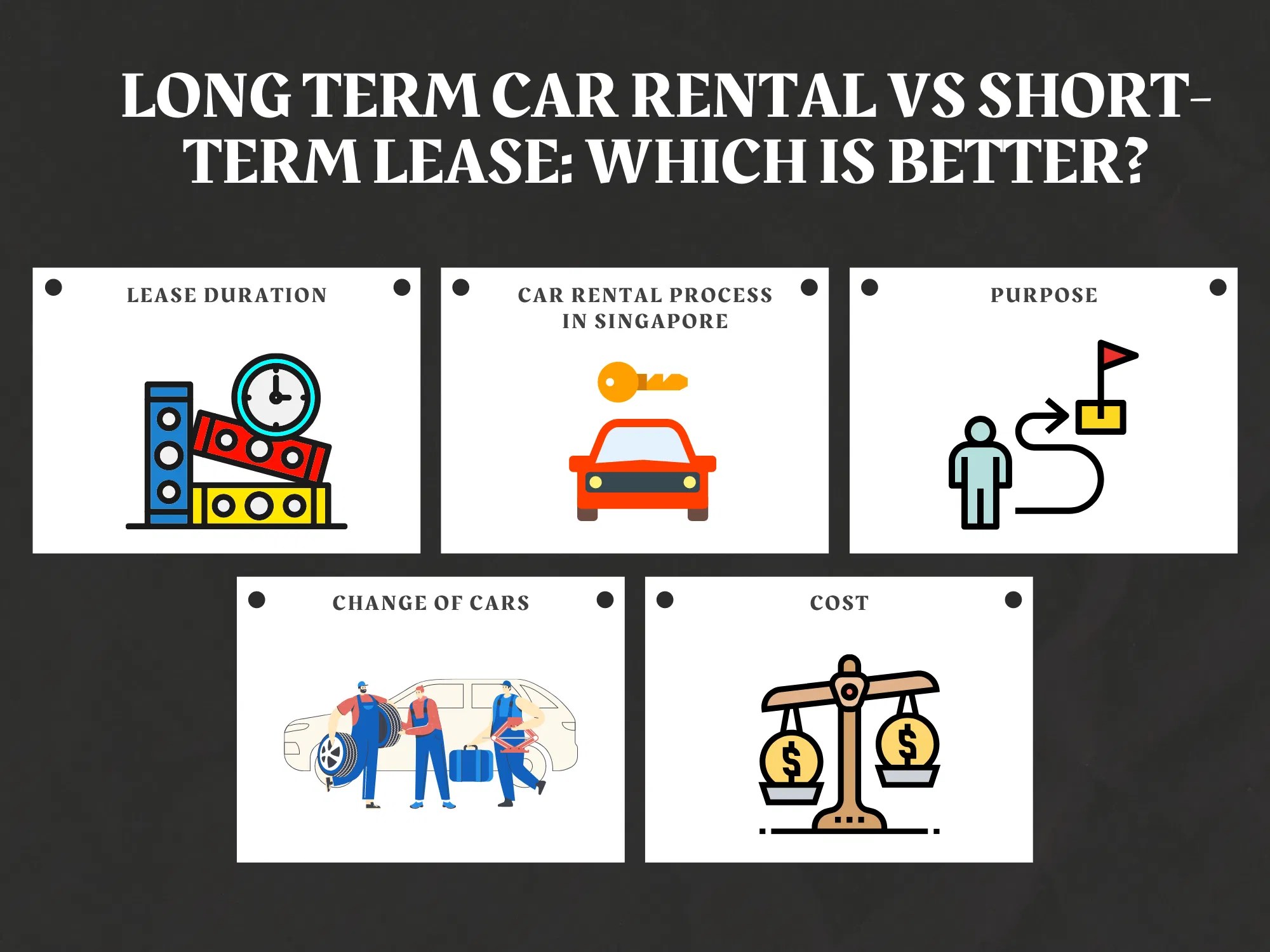 Long Term Car Rental VS ShortTerm Lease Which Is Better? Business