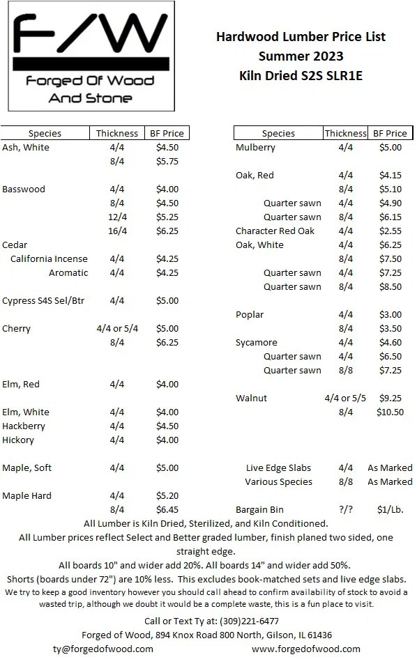 of Wood 2021 Hardwood Lumber Price List Fall / Winter