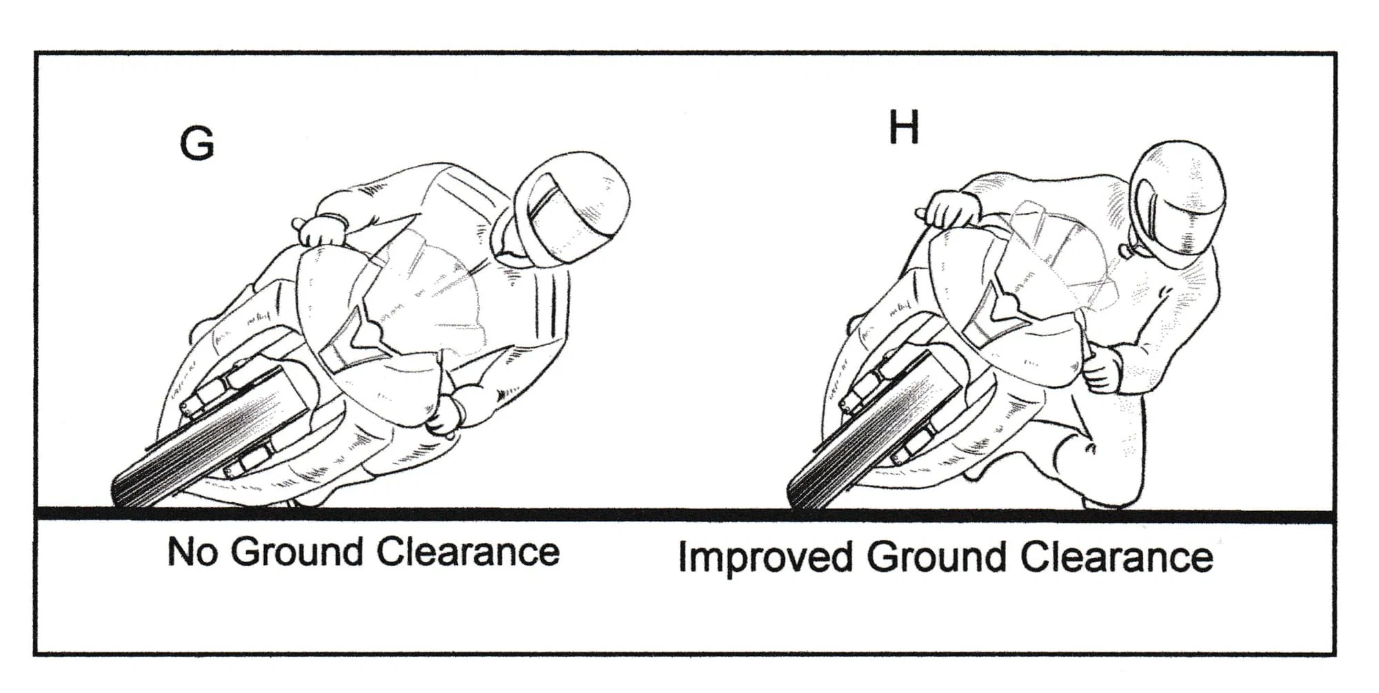 Body Position Basics Ed Bargy Motorcycle Racing School