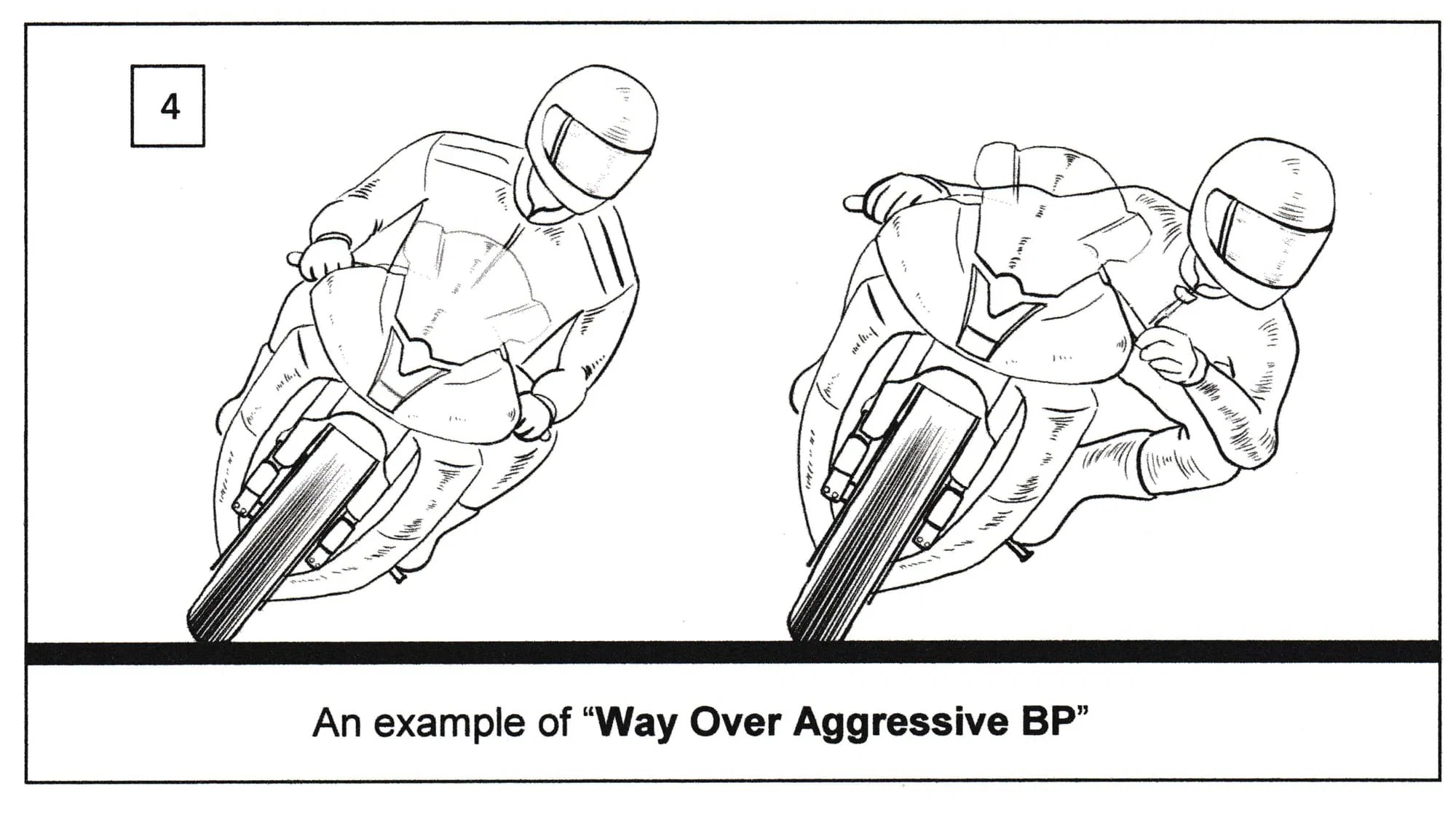 Body Position Basics Ed Bargy Motorcycle Racing School