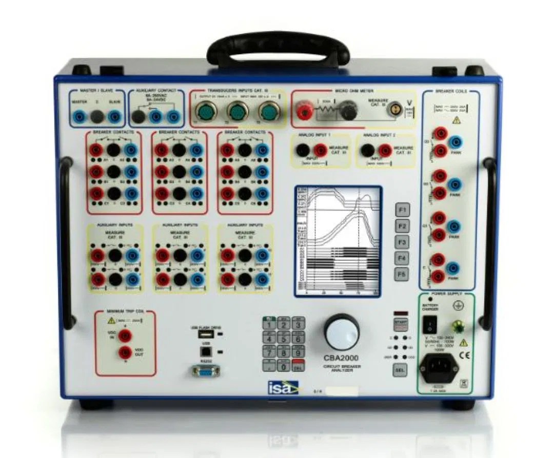 What are the types of electrical tests? Lito Electrical Service